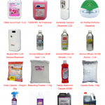 all kind of hygienic  products of washroom iteams