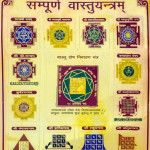 Vastu & astrology