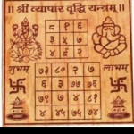 Vastu & astrology