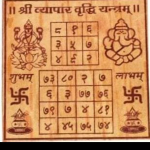 Vastu & astrology