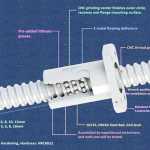 1404 230MM C5 BALLSCREW