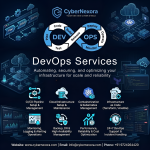 DevOps Services & Infrastructure Automation
