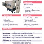 Bearing Inner and Outer Grinding Machinery