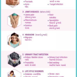 homeo care and ayurvedic