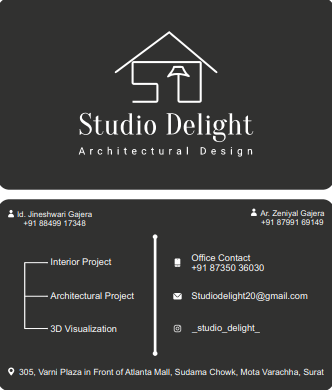 Architecture Design