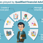 financial solutions