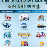 Loan Services
