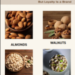 Food Chemical