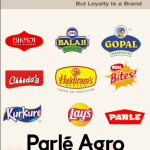 Food Chemical