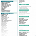 Hospital Equipment
