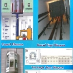 Elevator