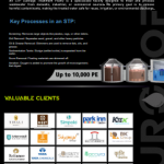 Sewage treatment