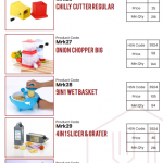 Kichenware Products
