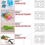 Kichenware Products