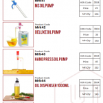 Kichenware Products