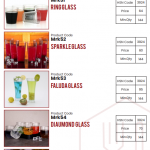 Kichenware Products