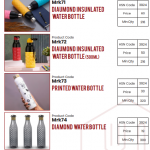 Kichenware Products