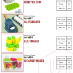 Kichenware Products