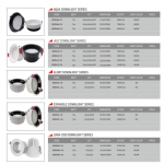 Mfg. of LED LIght