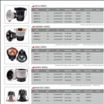 Mfg. of LED LIght