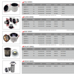 Mfg. of LED LIght