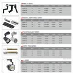 Mfg. of LED LIght