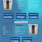 Alkaline Water Ionizers and Water Softeners