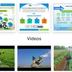 Irrigation System