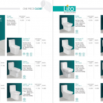Sanitary wares