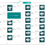 Sanitary wares