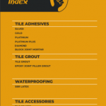 Tile Adhesives