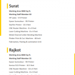 Advertising Services