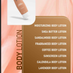 Mfg. Of Cosmetic Products