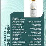 Mfg. Of Cosmetic Products