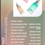 Mfg. Of Cosmetic Products