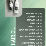 Mfg. Of Cosmetic Products