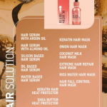 Mfg. Of Cosmetic Products