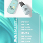 Mfg. Of Cosmetic Products