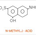 Mfg. of Chemical