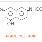 Mfg. of Chemical