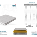 Mfg. of Mattress
