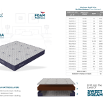 Mfg. of Mattress