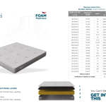 Mfg. of Mattress