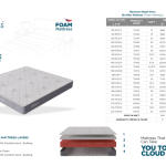 Mfg. of Mattress