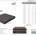 Mfg. of Mattress