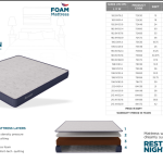Mfg. of Mattress