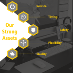 Laser Cutting , CNC Cutting