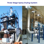 Processing Equipment