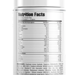 Nutraceutical Products