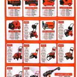 Cleaning Solution Machinery